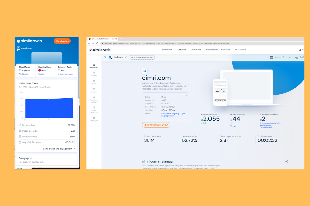 SimilarWeb Chrome uzantısı