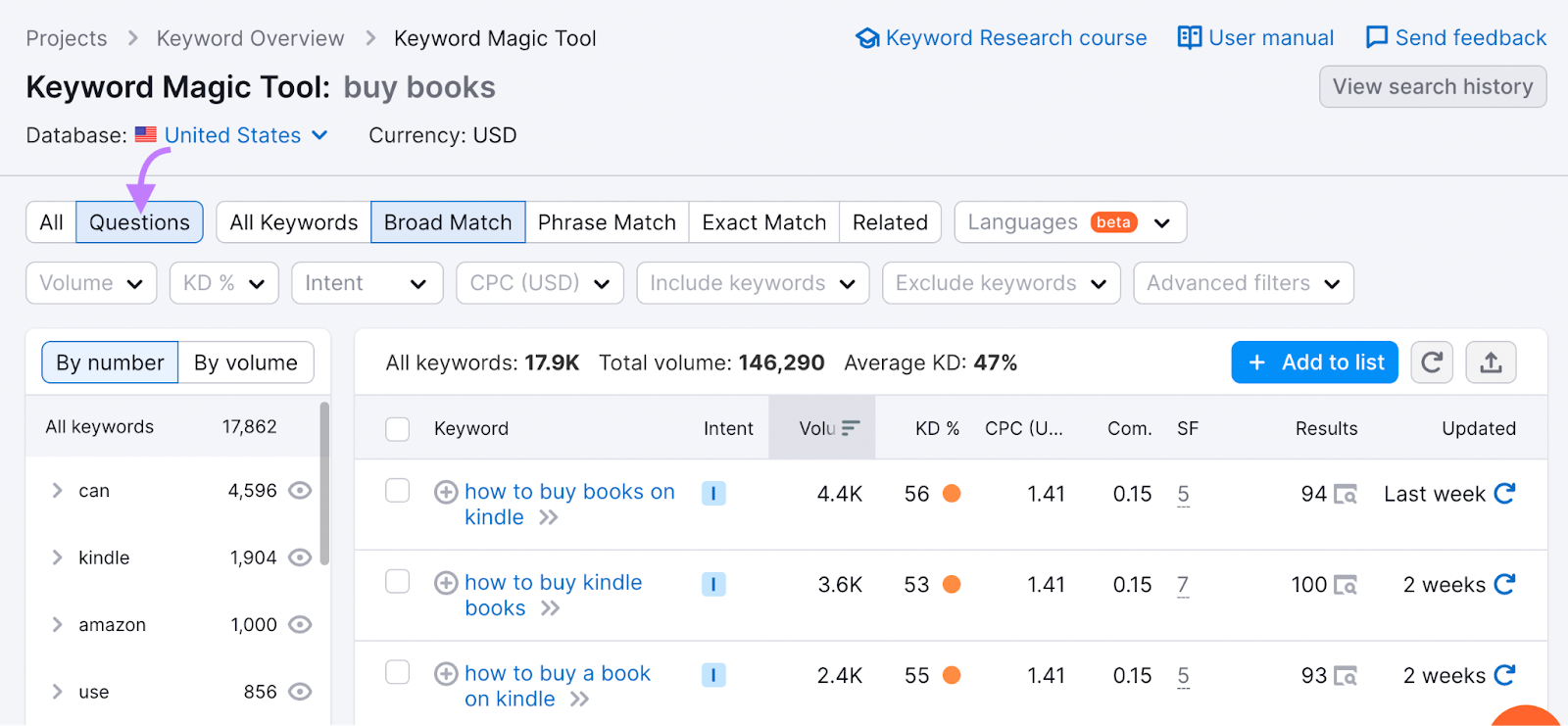 Semrush içerik önerileri ve bağlam ile şema işaretlemesi ile ilgili örnek ekran görüntüsü.